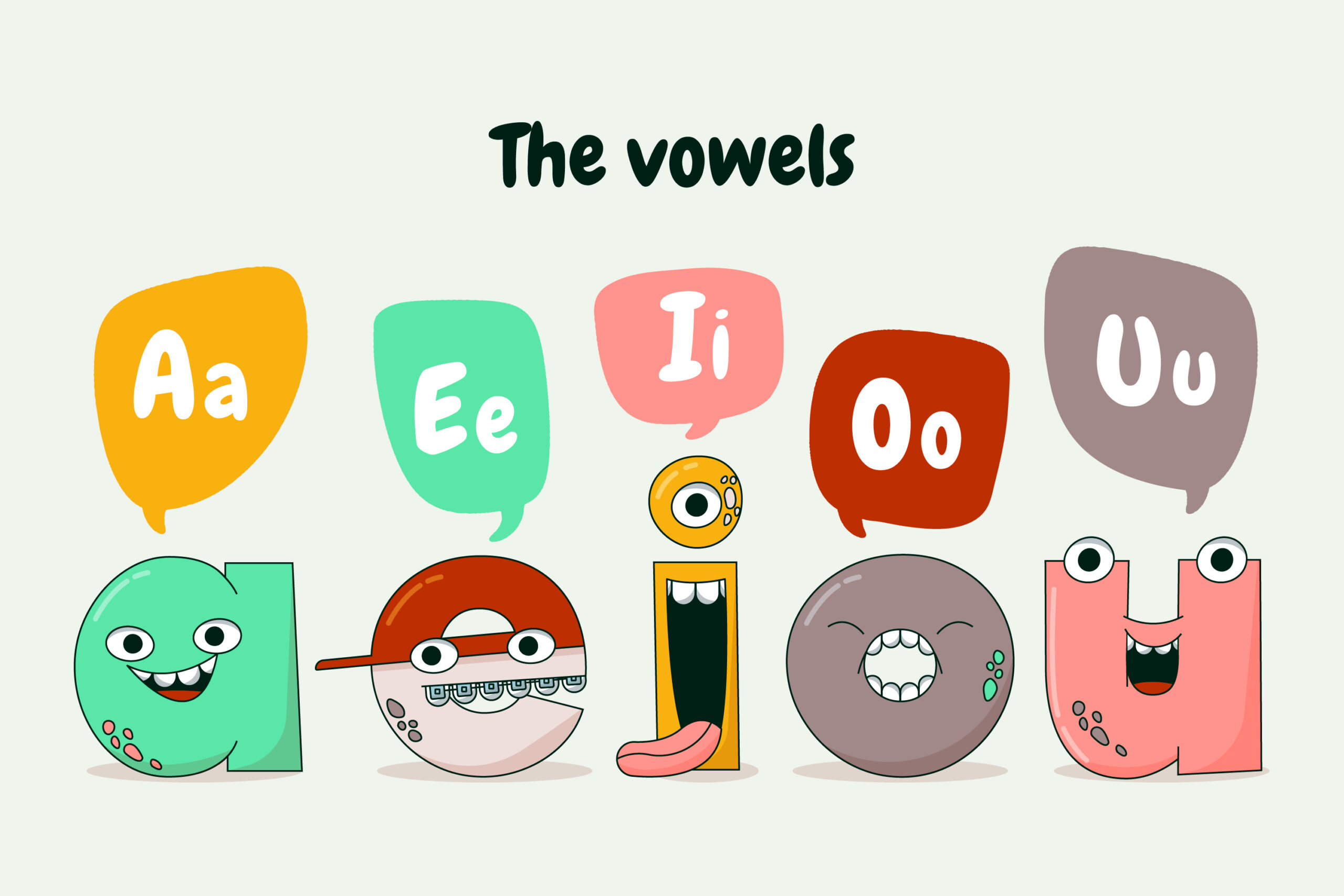 Understanding Phonetics: A Guide To English Sounds - English Teacher KBob