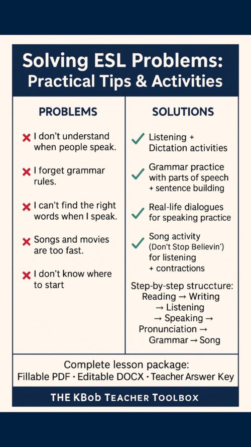 Solving ESL Problems Infographic