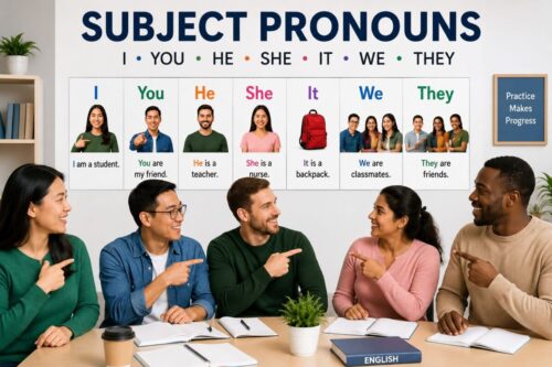 Featured image subject pronouns