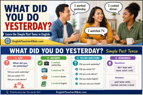 Adult ESL students practicing the question "What did you do yesterday?" and learning the simple past tense in English.
