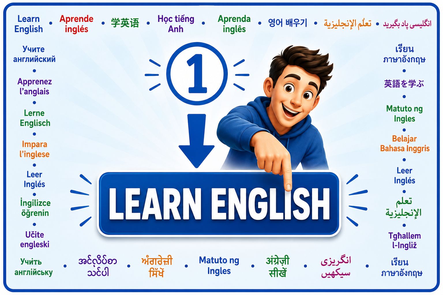 Learn English in your language. Click here to start learning English with English Teacher KBob.