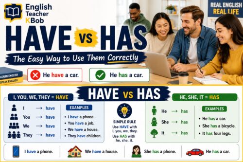 Adult ESL students learning the difference between have and has in English grammar.