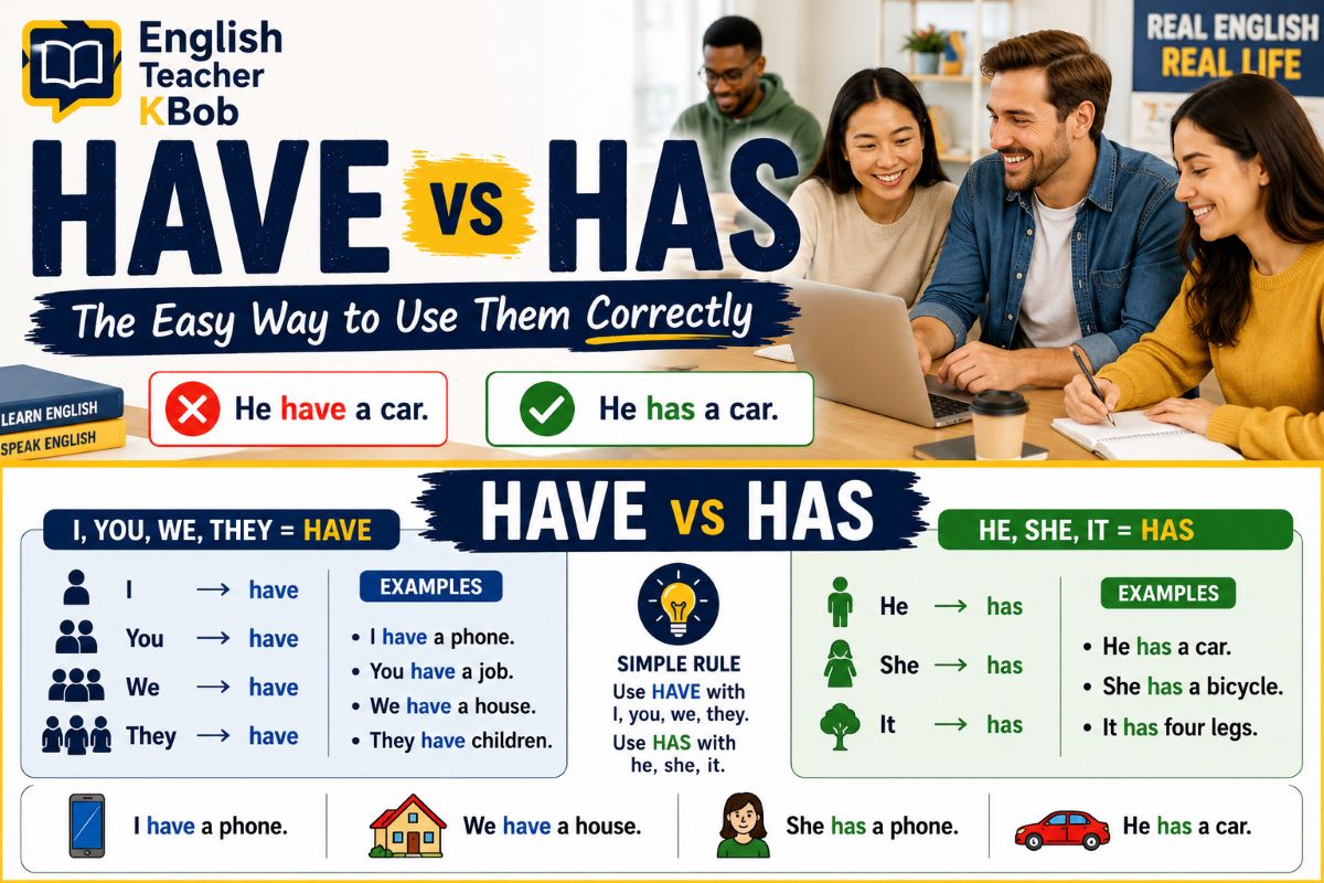 Adult ESL students learning the difference between have and has in English grammar.